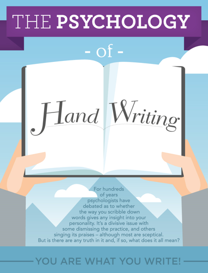 Thumbnail Image for Psychology of Handwriting Infographic