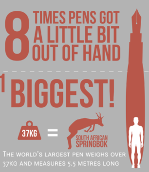 Thumbnail of Extreme Pens Infographic